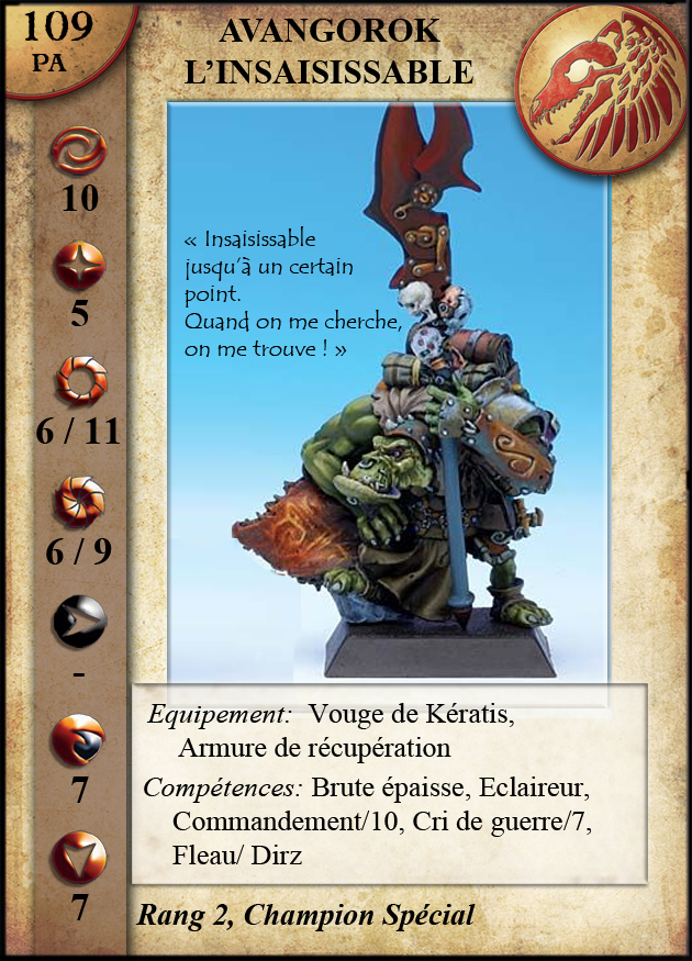 Avangorok l'Insaisissable